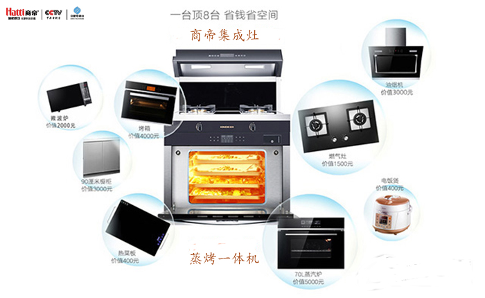 你还在“瞎”选集成灶吗？五个小技巧轻松解救你