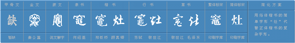 1号彩1086 - 首页