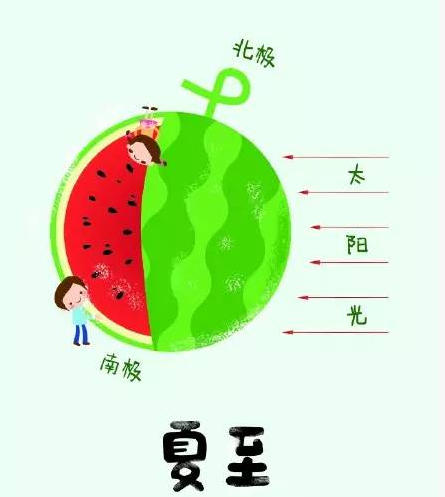1号彩1086 - 首页