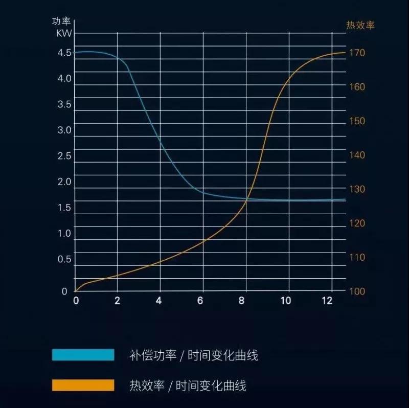 1号彩1086 - 首页